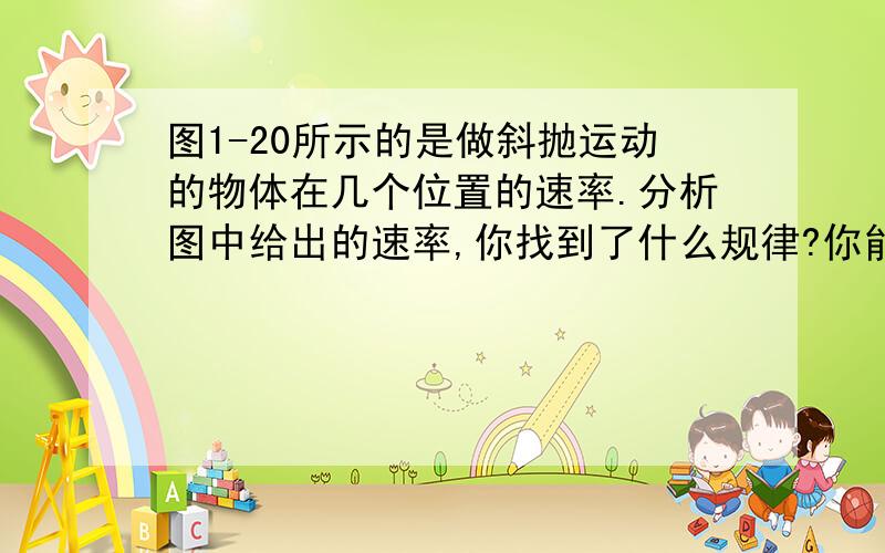 图1-20所示的是做斜抛运动的物体在几个位置的速率.分析图中给出的速率,你找到了什么规律?你能用理论