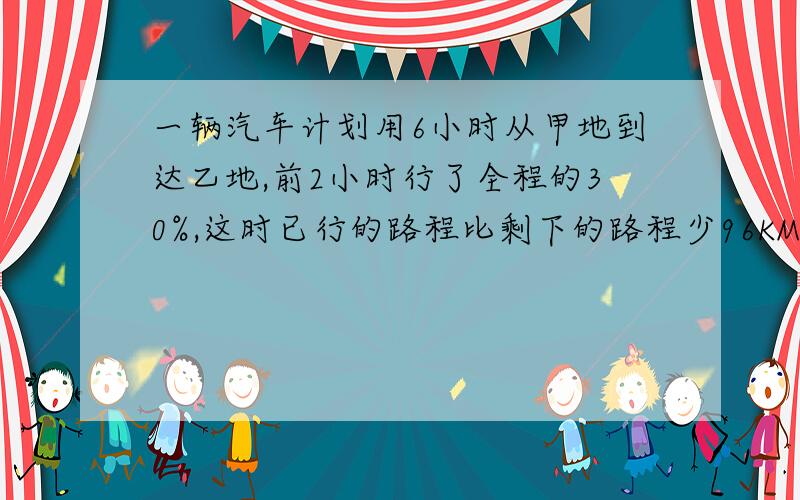 一辆汽车计划用6小时从甲地到达乙地,前2小时行了全程的30%,这时已行的路程比剩下的路程少96KM.以后平