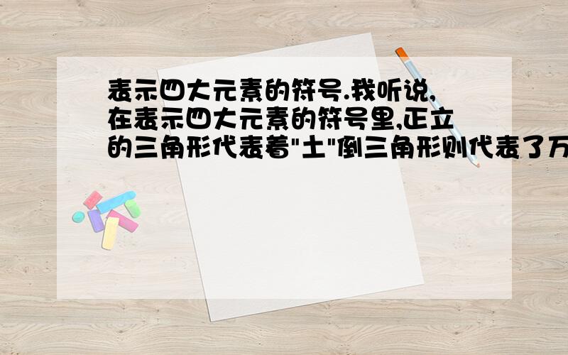 表示四大元素的符号.我听说,在表示四大元素的符号里,正立的三角形代表着