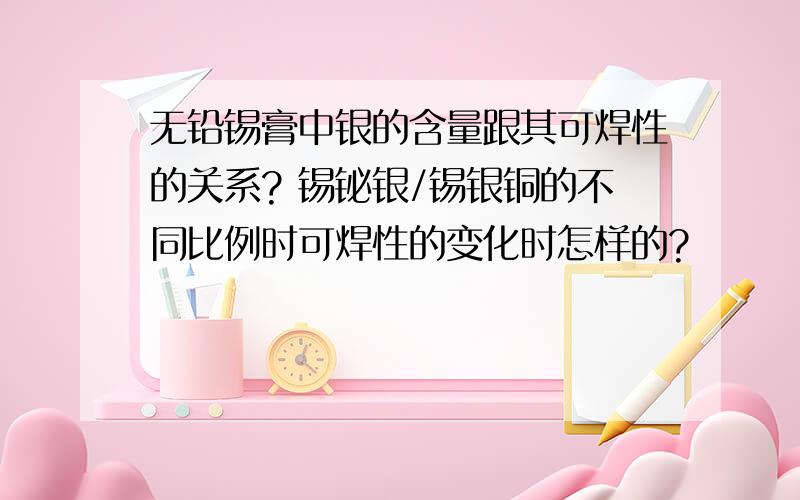 无铅锡膏中银的含量跟其可焊性的关系? 锡铋银/锡银铜的不同比例时可焊性的变化时怎样的?