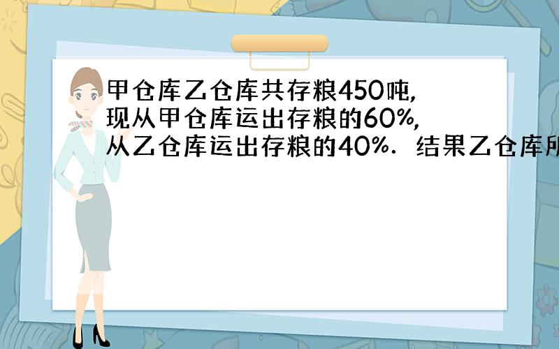 甲仓库乙仓库共存粮450吨,现从甲仓库运出存粮的60%,从乙仓库运出存粮的40%．结果乙仓库所余的粮食比甲仓库所余的粮食