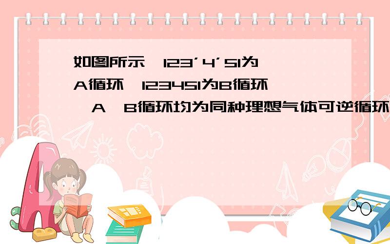 如图所示,123’4’51为A循环,123451为B循环,A、B循环均为同种理想气体可逆循环,