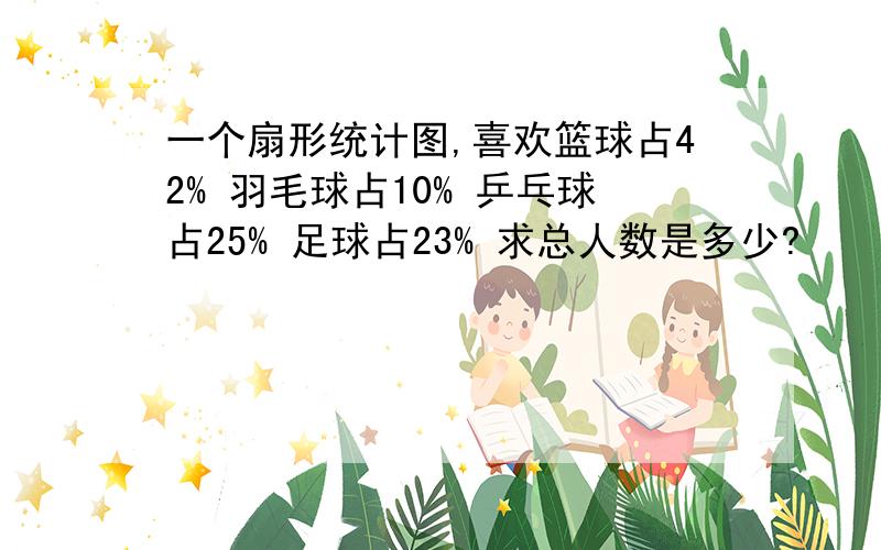 一个扇形统计图,喜欢篮球占42% 羽毛球占10% 乒乓球占25% 足球占23% 求总人数是多少?