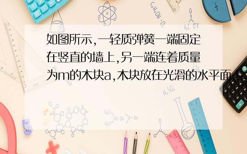 如图所示,一轻质弹簧一端固定在竖直的墙上,另一端连着质量为m的木块a,木块放在光滑的水平面上,木