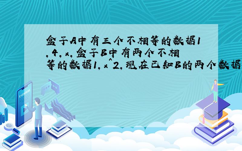 盒子A中有三个不相等的数据1,4,x,盒子B中有两个不相等的数据1,x^2,现在已知B的两个数据在A中都有,求x的值.