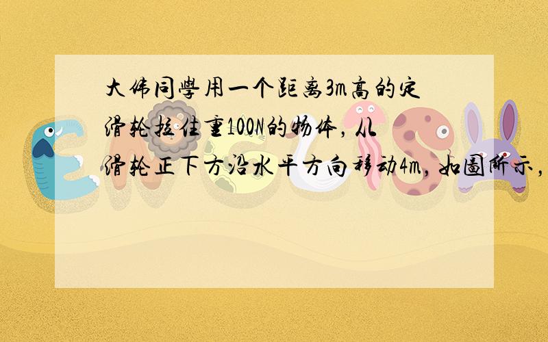 大伟同学用一个距离3m高的定滑轮拉住重100N的物体，从滑轮正下方沿水平方向移动4m，如图所示，若不计绳重和摩擦，他至少