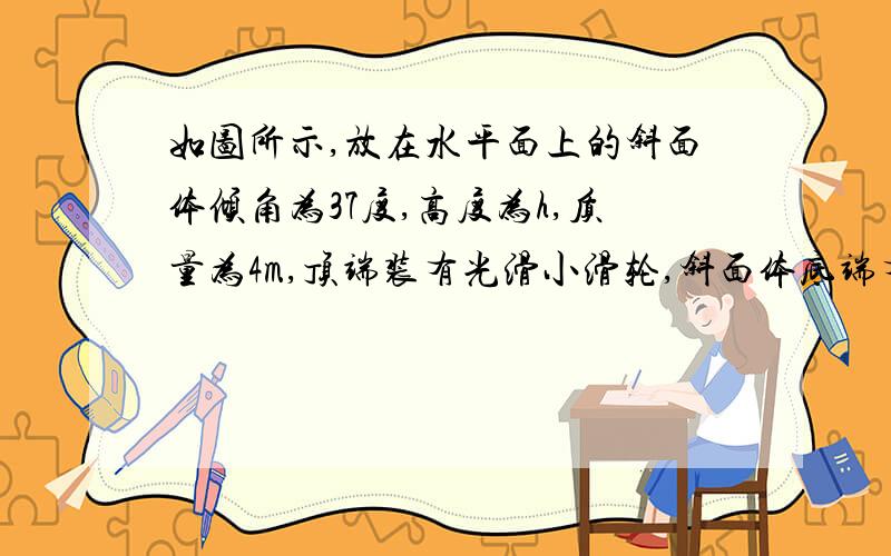 如图所示,放在水平面上的斜面体倾角为37度,高度为h,质量为4m,顶端装有光滑小滑轮,斜面体底端有一质量为m的小物体.不