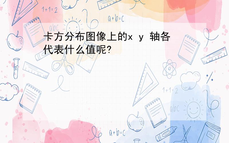 卡方分布图像上的x y 轴各代表什么值呢?