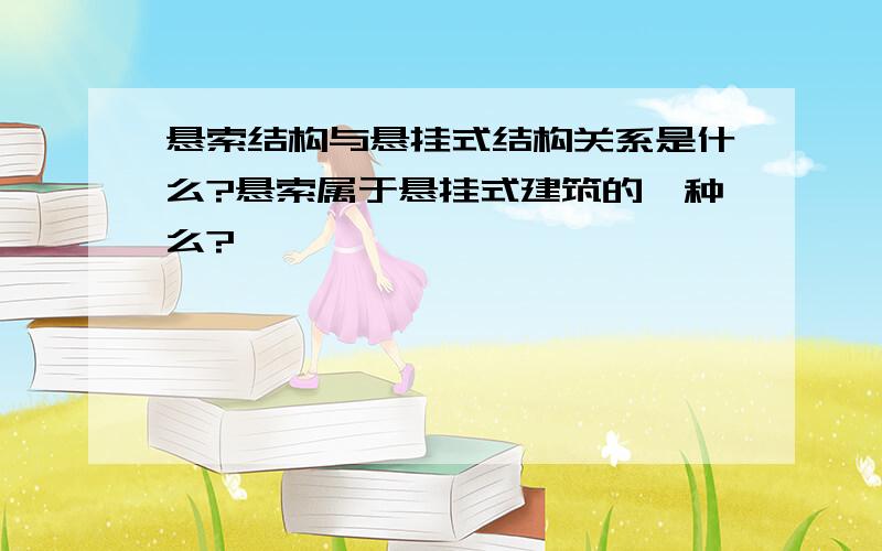 悬索结构与悬挂式结构关系是什么?悬索属于悬挂式建筑的一种么?