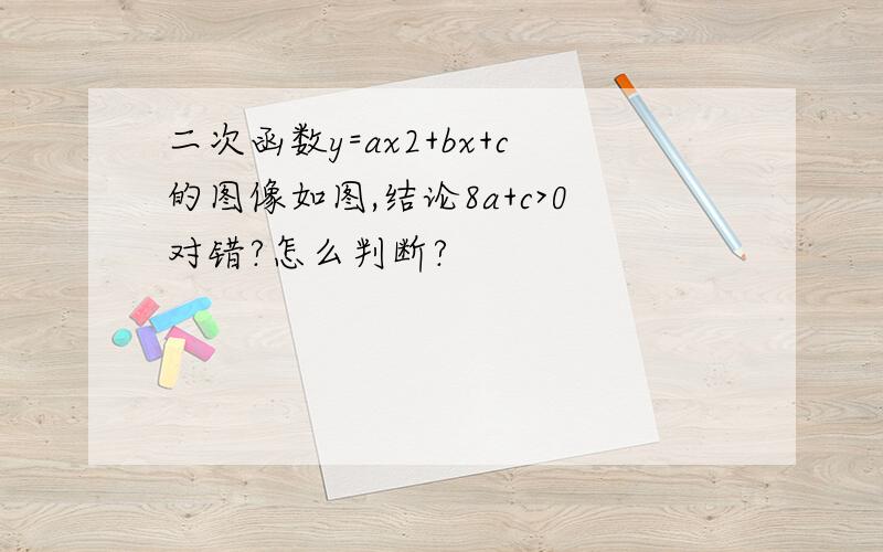 二次函数y=ax2+bx+c的图像如图,结论8a+c>0对错?怎么判断?