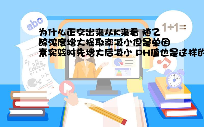 为什么正交出来从K来看 随乙醇浓度增大提取率减小但是单因素实验时先增大后减小 PH值也是这样的 跟单因素实验不符合,跟正