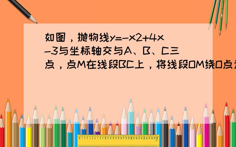 如图，抛物线y=-x2+4x-3与坐标轴交与A、B、C三点，点M在线段BC上，将线段OM绕O点逆时针旋转90゜，点M的对