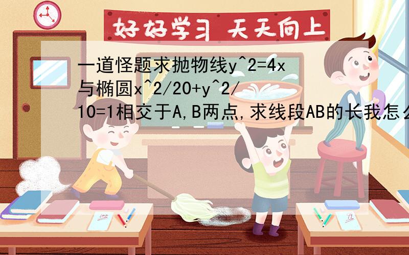 一道怪题求抛物线y^2=4x与椭圆x^2/20+y^2/10=1相交于A,B两点,求线段AB的长我怎么算出联立后又一焦点