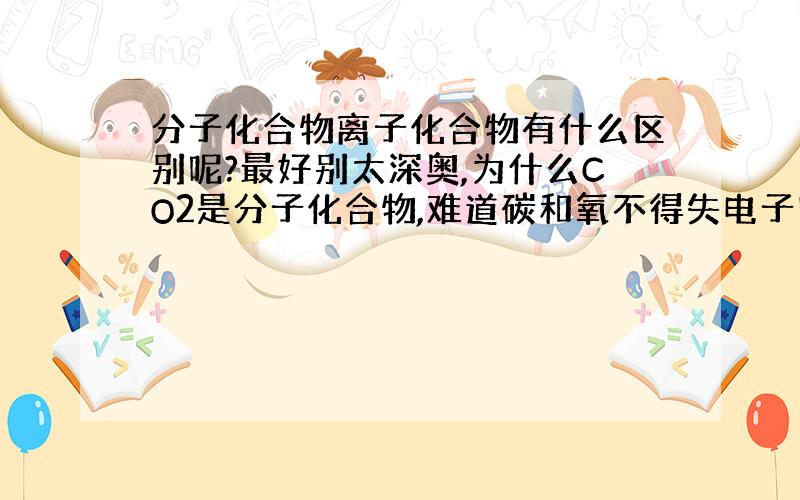 分子化合物离子化合物有什么区别呢?最好别太深奥,为什么CO2是分子化合物,难道碳和氧不得失电子吗?