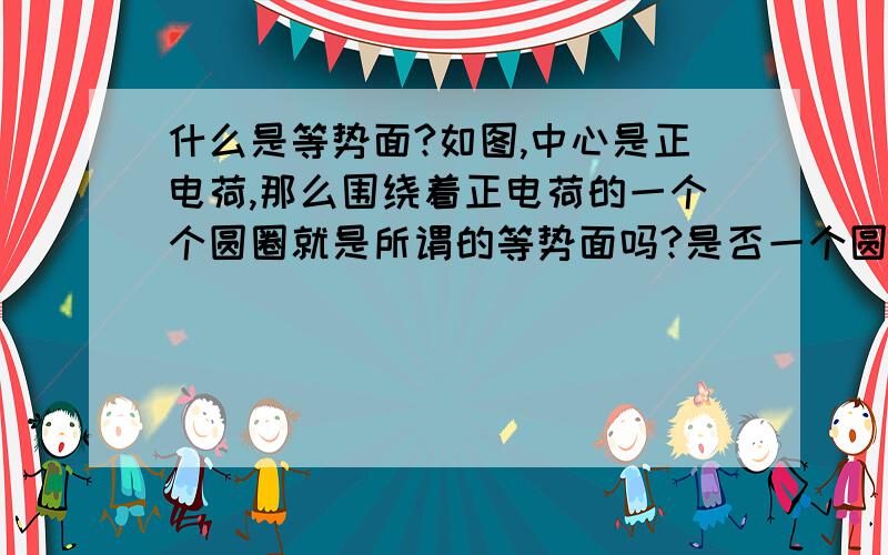 什么是等势面?如图,中心是正电荷,那么围绕着正电荷的一个个圆圈就是所谓的等势面吗?是否一个圆圈代表一个等势面?