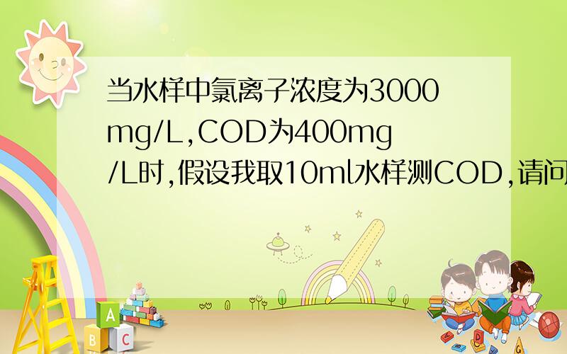 当水样中氯离子浓度为3000mg/L,COD为400mg/L时,假设我取10ml水样测COD,请问加多少硫酸汞合适?