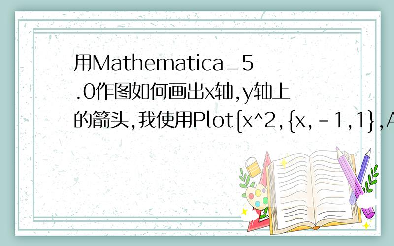 用Mathematica_5.0作图如何画出x轴,y轴上的箭头,我使用Plot[x^2,{x,-1,1},AspectR