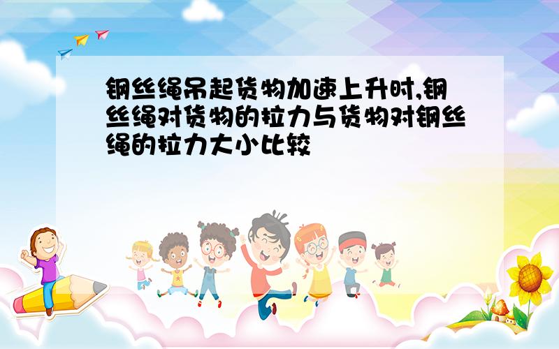 钢丝绳吊起货物加速上升时,钢丝绳对货物的拉力与货物对钢丝绳的拉力大小比较