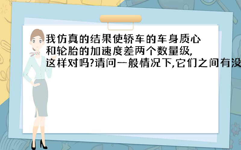 我仿真的结果使轿车的车身质心和轮胎的加速度差两个数量级,这样对吗?请问一般情况下,它们之间有没有一个范围的关系?