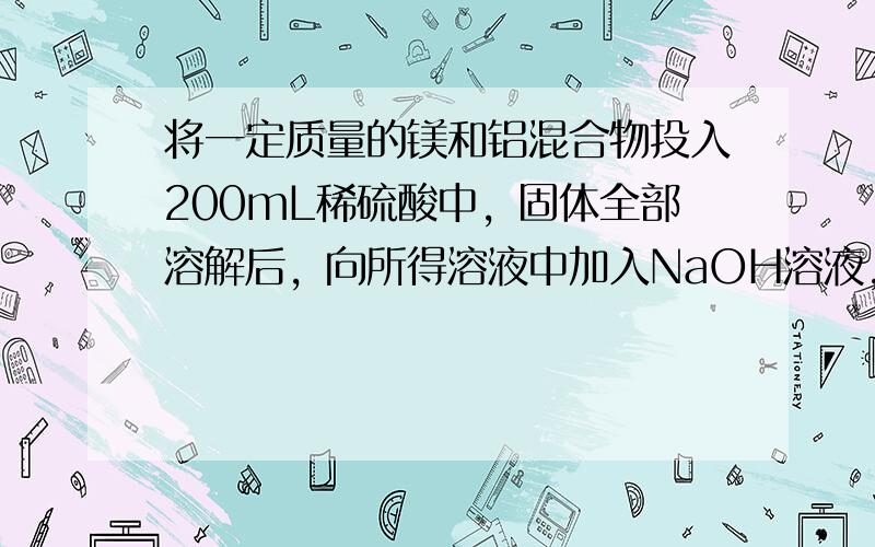 将一定质量的镁和铝混合物投入200mL稀硫酸中，固体全部溶解后，向所得溶液中加入NaOH溶液，生成沉淀的物质的量与加入的