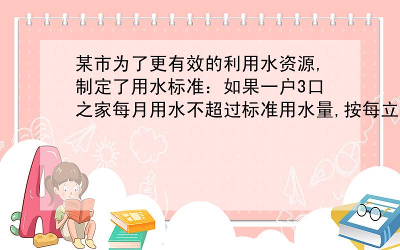 某市为了更有效的利用水资源,制定了用水标准：如果一户3口之家每月用水不超过标准用水量,按每立方米1.3元