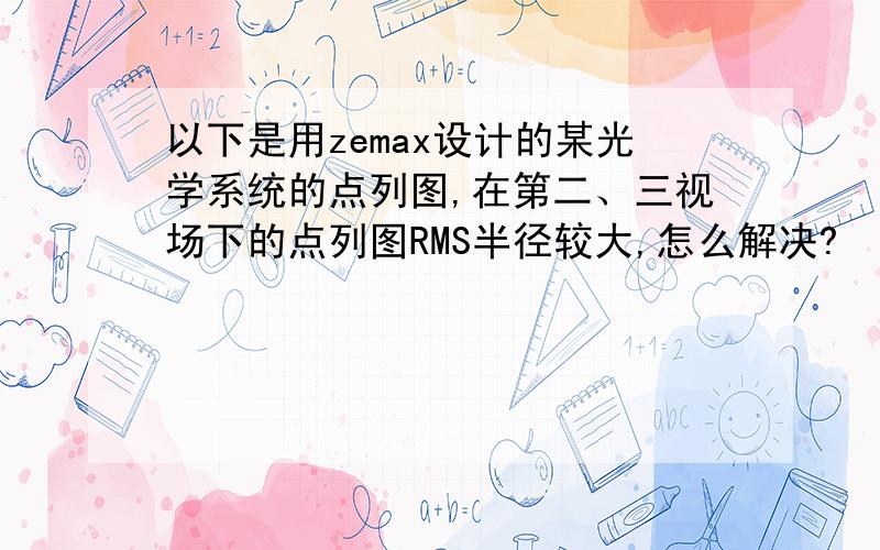 以下是用zemax设计的某光学系统的点列图,在第二、三视场下的点列图RMS半径较大,怎么解决?