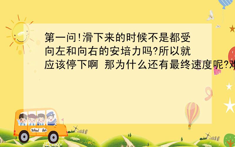 第一问!滑下来的时候不是都受向左和向右的安培力吗?所以就应该停下啊 那为什么还有最终速度呢?难道永不停止吗?