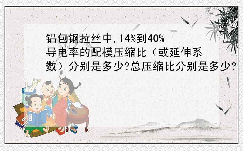 铝包钢拉丝中,14%到40%导电率的配模压缩比（或延伸系数）分别是多少?总压缩比分别是多少?