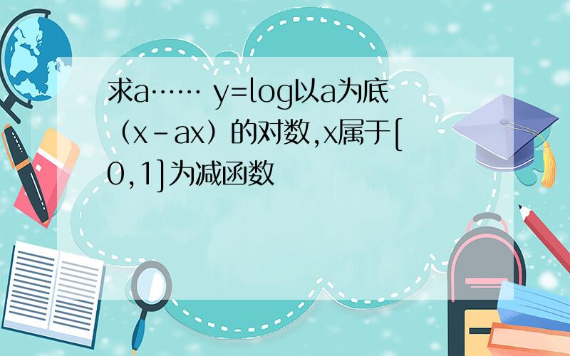 求a…… y=log以a为底（x-ax）的对数,x属于[0,1]为减函数