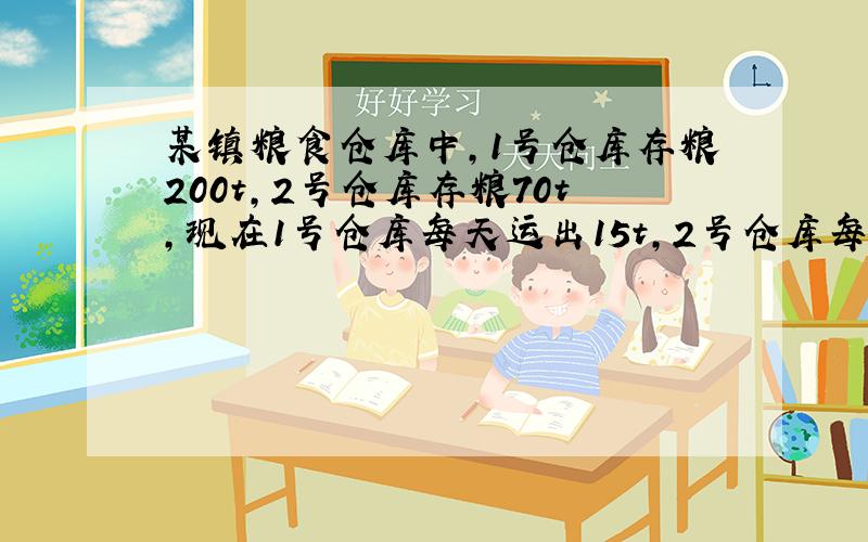 某镇粮食仓库中,1号仓库存粮200t,2号仓库存粮70t,现在1号仓库每天运出15t,2号仓库每天运进25t粮,问几天后