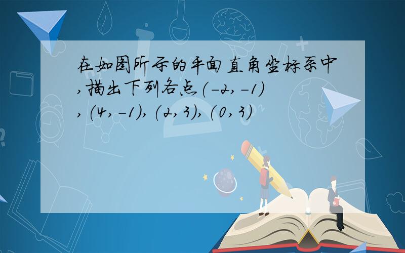 在如图所示的平面直角坐标系中,描出下列各点(－2,－1),(4,－1),(2,3),(0,3)