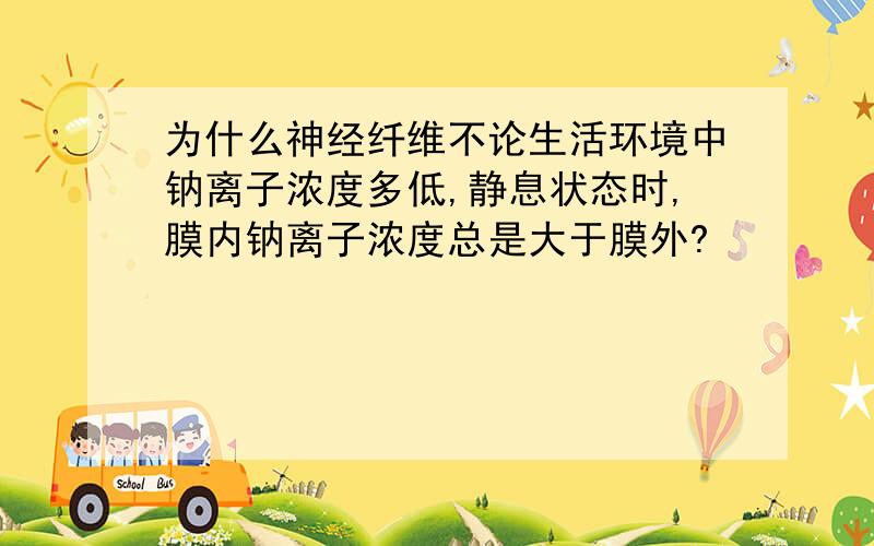 为什么神经纤维不论生活环境中钠离子浓度多低,静息状态时,膜内钠离子浓度总是大于膜外?