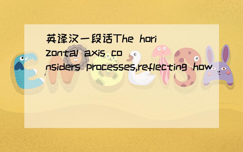 英译汉一段话The horizontal axis considers processes,reflecting how