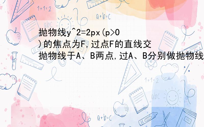 抛物线y^2=2px(p>0)的焦点为F,过点F的直线交抛物线于A、B两点,过A、B分别做抛物线的切线,交于M点,（1）