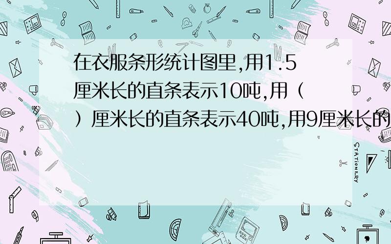 在衣服条形统计图里,用1.5厘米长的直条表示10吨,用（）厘米长的直条表示40吨,用9厘米长的直条表示（）