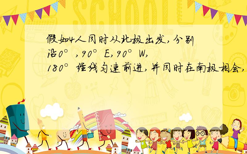 假如4人同时从北极出发,分别沿0°,90°E,90°W,180°经线匀速前进,并同时在南极相会,下列说法正确的