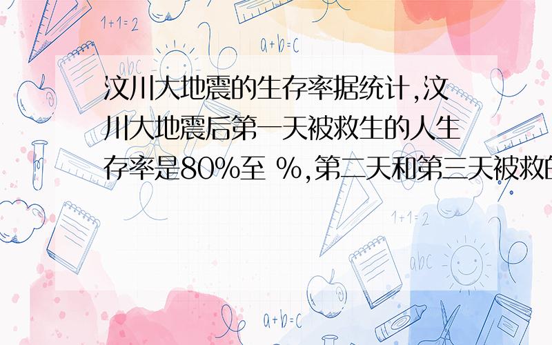 汶川大地震的生存率据统计,汶川大地震后第一天被救生的人生存率是80%至 %,第二天和第三天被救的人的生存率降至30%至