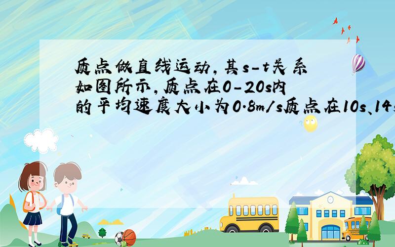 质点做直线运动,其s-t关系如图所示,质点在0-20s内的平均速度大小为0.8m/s质点在10s、14s时的瞬时速度等