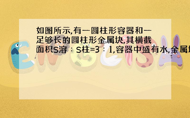 如图所示,有一圆柱形容器和一足够长的圆柱形金属块,其横截面积S溶︰S柱=3︰1,容器中盛有水,金属块吊在一根细线下,现将