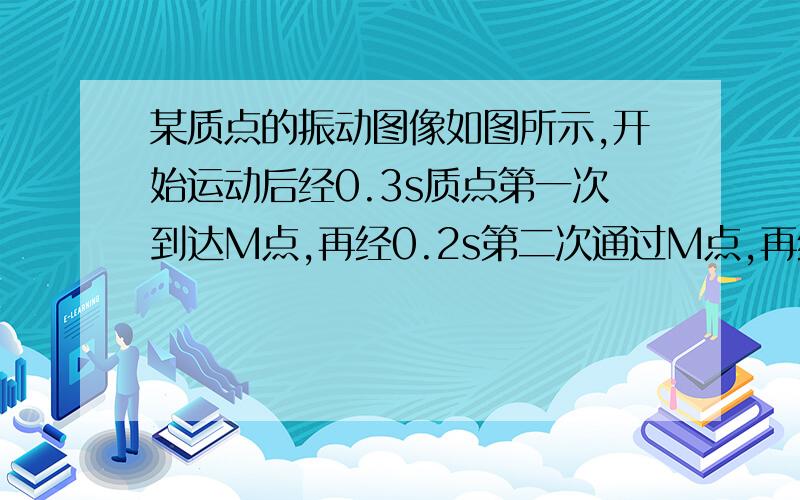 某质点的振动图像如图所示,开始运动后经0.3s质点第一次到达M点,再经0.2s第二次通过M点,再经______s质点第三