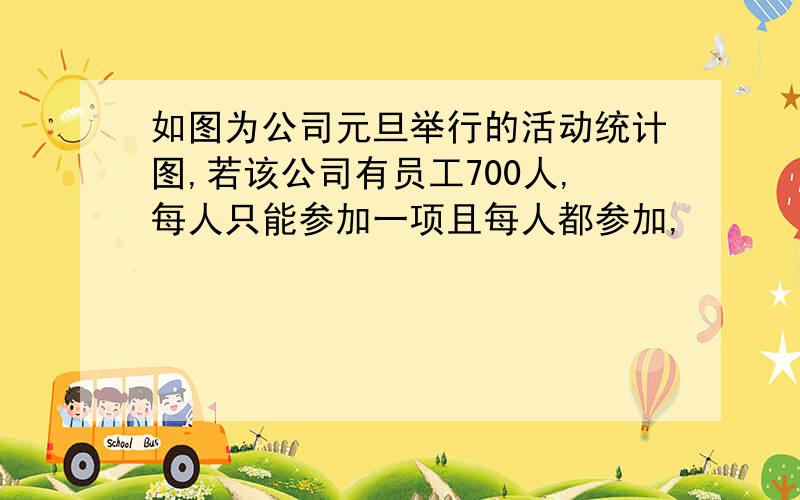 如图为公司元旦举行的活动统计图,若该公司有员工700人,每人只能参加一项且每人都参加,