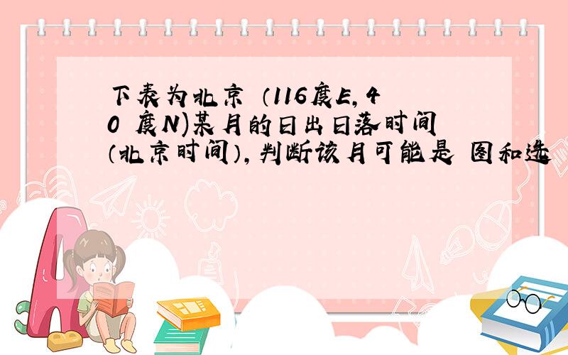 下表为北京 （116度E,40 度N)某月的日出日落时间（北京时间）,判断该月可能是 图和选