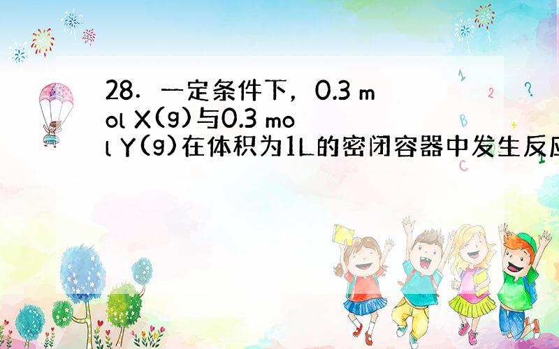 28．一定条件下，0.3 mol X(g)与0.3 mol Y(g)在体积为1L的密闭容器中发生反应： X(g)＋3Y(