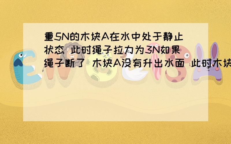 重5N的木块A在水中处于静止状态 此时绳子拉力为3N如果绳子断了 木块A没有升出水面 此时木块A所受的合力大小和方向是?