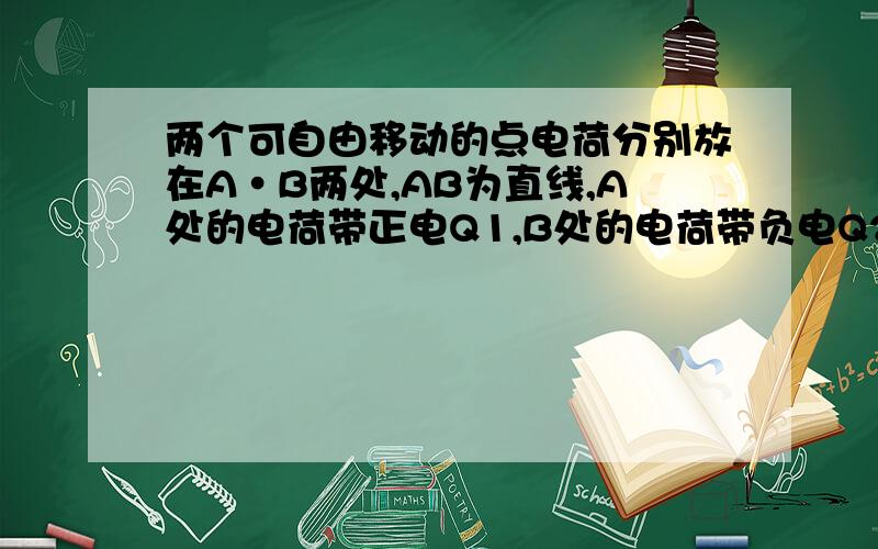 两个可自由移动的点电荷分别放在A·B两处,AB为直线,A处的电荷带正电Q1,B处的电荷带负电Q2,且Q2=4Q1,