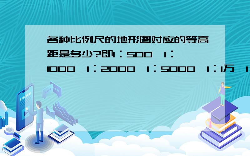 各种比例尺的地形图对应的等高距是多少?即1：500、1：1000、1：2000、1：5000、1：1万、1：2.5万、1