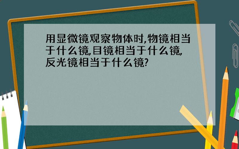 用显微镜观察物体时,物镜相当于什么镜,目镜相当于什么镜,反光镜相当于什么镜?