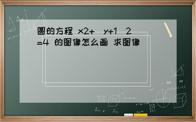 圆的方程 x2+（y+1）2=4 的图像怎么画 求图像