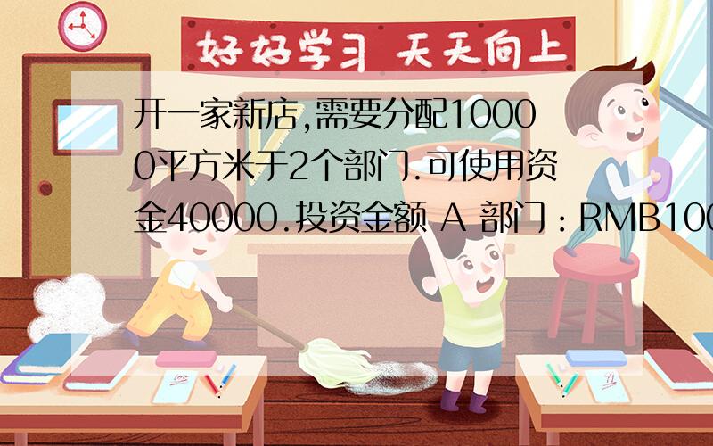 开一家新店,需要分配10000平方米于2个部门.可使用资金40000.投资金额 A 部门：RMB100/平方米,B部门：