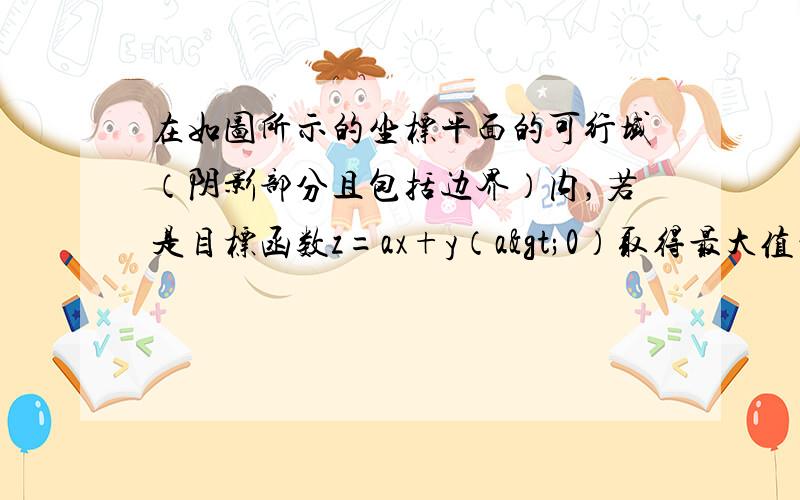 在如图所示的坐标平面的可行域（阴影部分且包括边界）内，若是目标函数z=ax+y（a>0）取得最大值的最优解有无数个